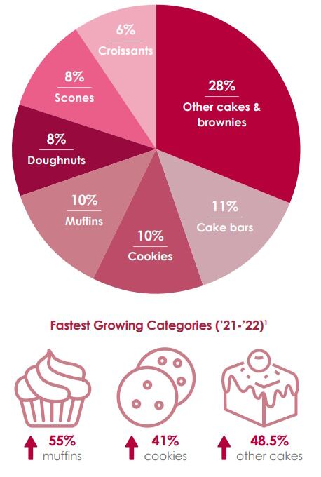 Nestle-2.jpg