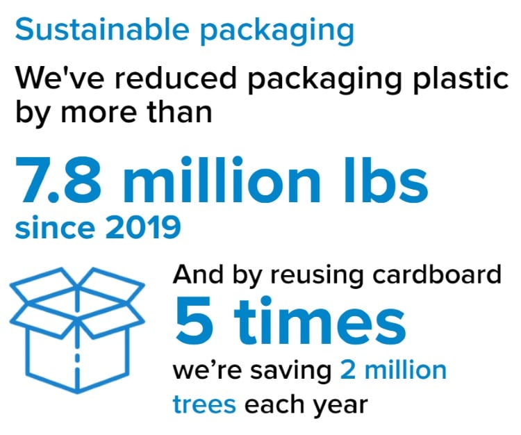 PepsiCo-packaging-facts-2.jpg