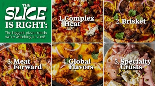 Pizza trends in 2026