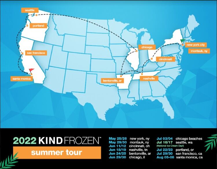Kind-map.jpg