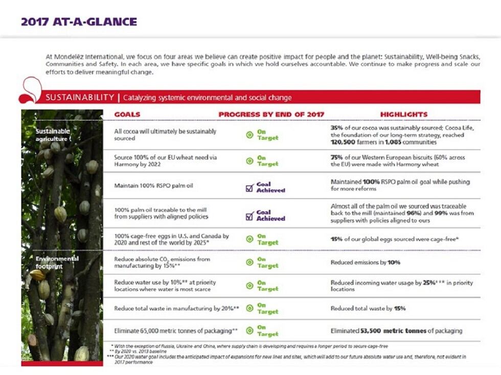 At-a-Glance-Summary-Image-1050-300.jpg