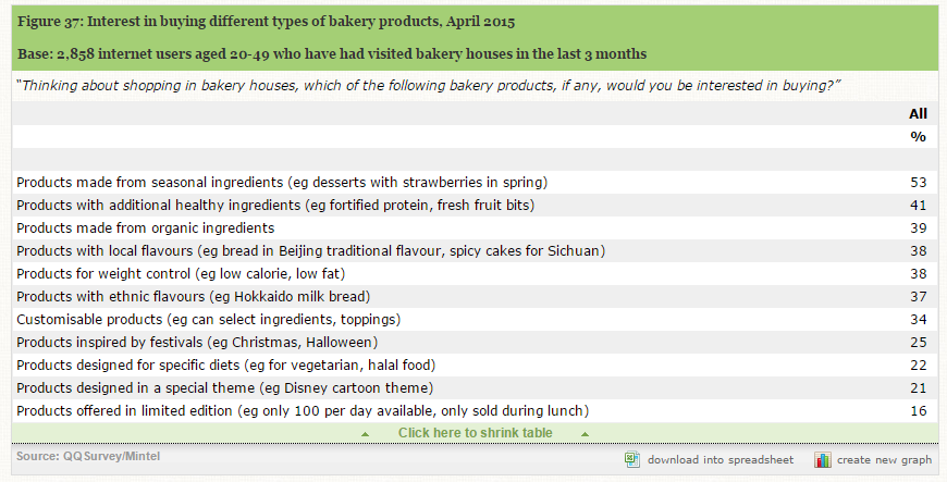 China-Bakery.png