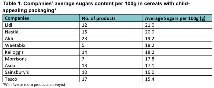 Action-on-Sugar-1.jpg