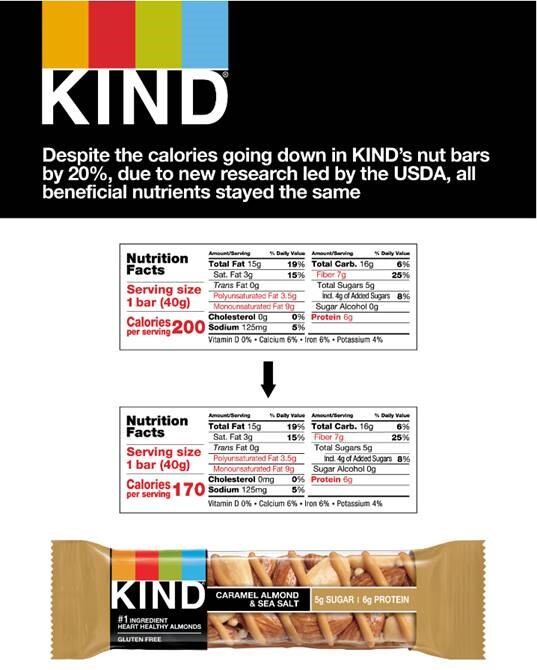 KIND-labels.jpg
