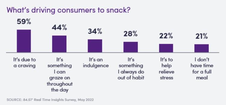 Snacks-2.jpg