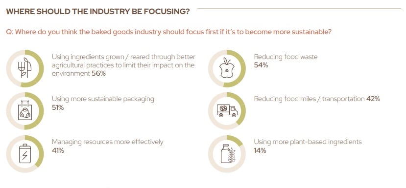 Delifrance-sustainability-5.jpg