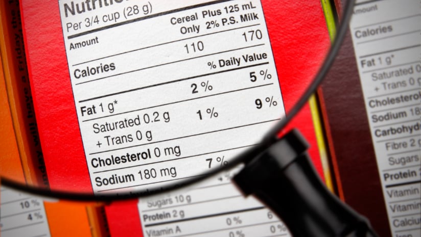 Global reformulation snapshot: Who’s actually making bakery & snacks healthier