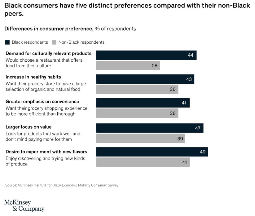 McKinsey-study-1.jpg