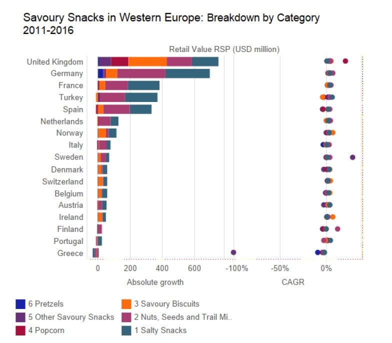 2011-Savory-Snacks.jpg