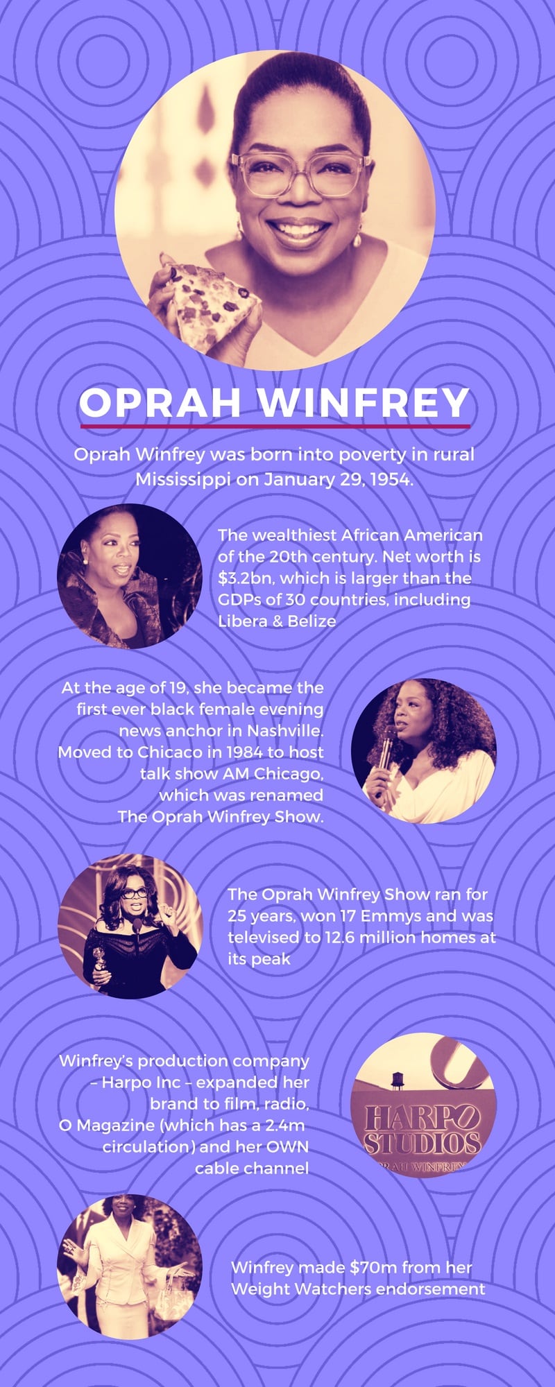 oprah-winfrey-infographic-corrected-one.jpg