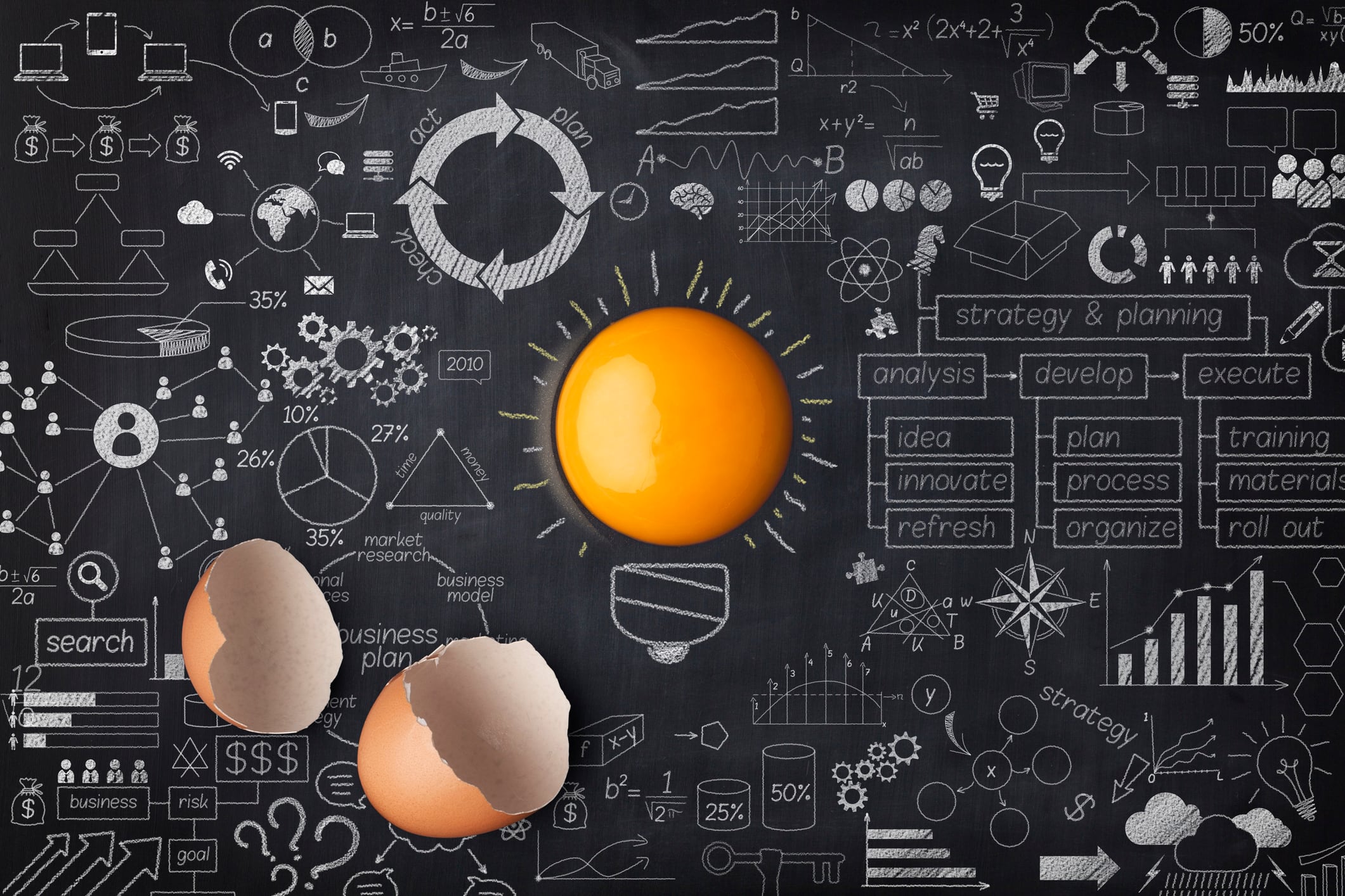 Startup engines: Inside the accelerator race shaping snacks in 2026