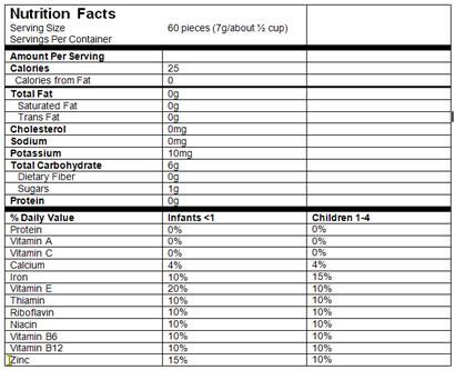 Gerber-Graduates-nutrition.jpg