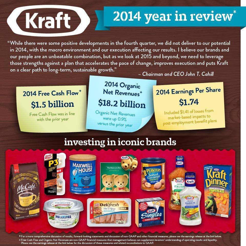 Kraft-Foods_image-accompanying-2-12-2015-tweet.png
