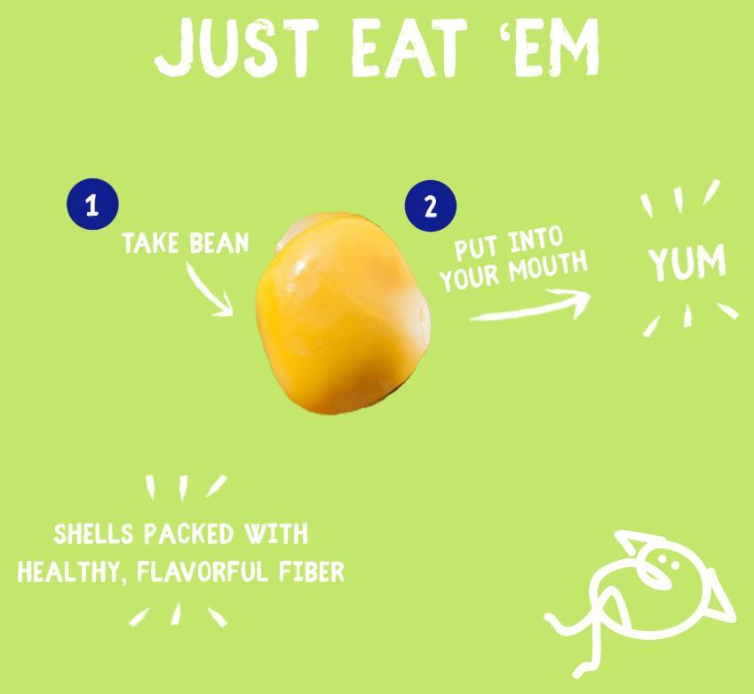BRAMI_howtoeatpic.jpg