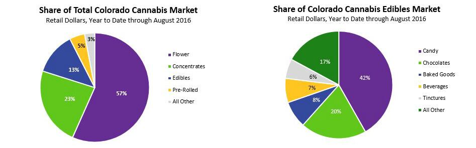 Market-graphics.jpg