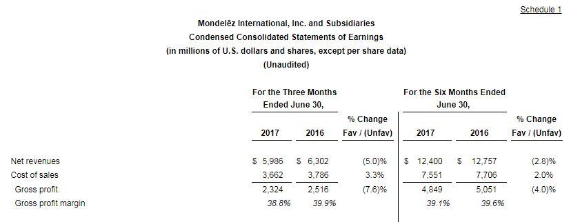 Q2-Half-year-results.jpg