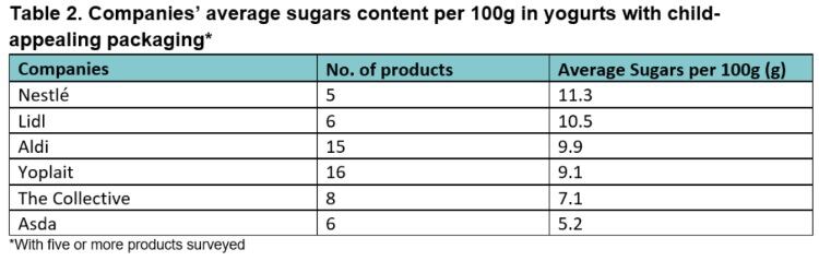 Action-on-Sugar-2.jpg