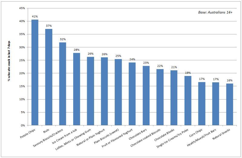 Graph.jpg