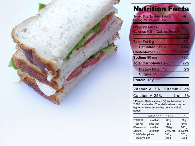 FDA-adds-chemicals-targeted-by-state-bans-to-its-post-market-safety-review-list.jpg