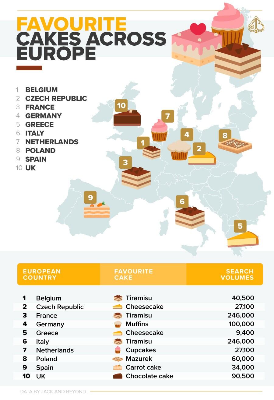 Cakes-across-the-EU-Cake-Week.jpg