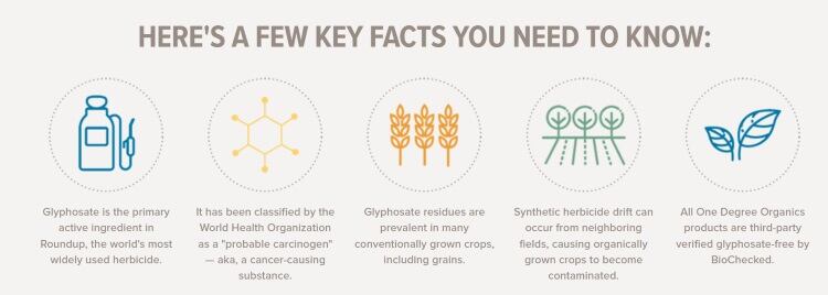 Glyphosate-facts.jpg