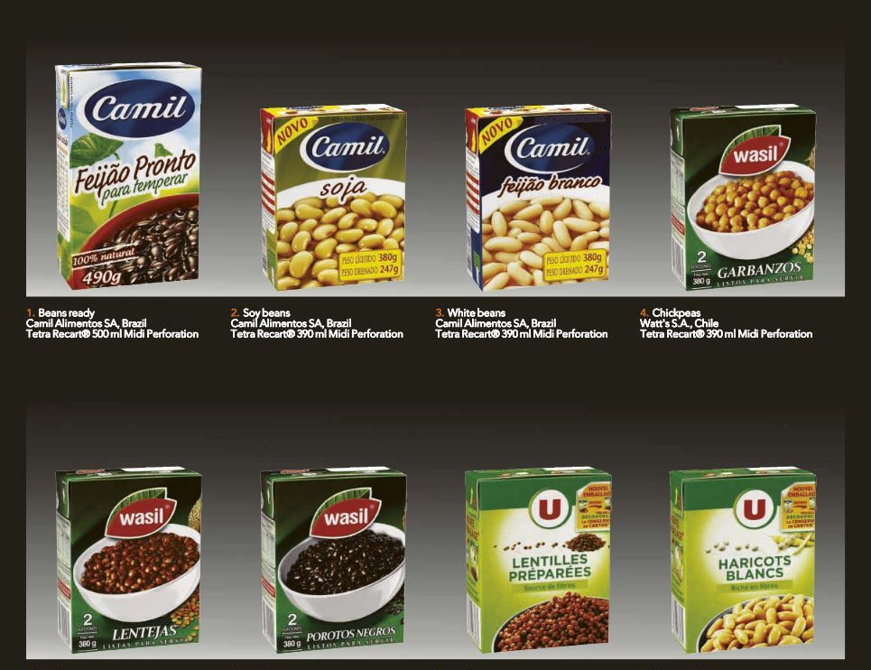 eetlust Humoristisch Beeldhouwwerk Tetra Recart gains 57% market share of beans in Sweden