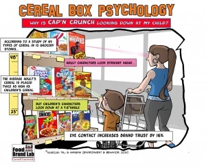 Cornell's Food and Brand Lab developed this cartoon as an accompanying image for the research