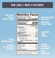 Nutrition-Facts-new
