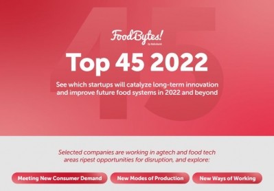 From high-protein fermented grains to packaging from agri-residues, meet the 45 startups handpicked by FoodBytes! by Rabobank in 2022