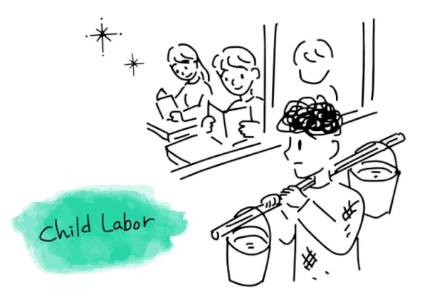 Child labour illustration Getty