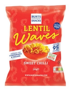 Lentil-waves