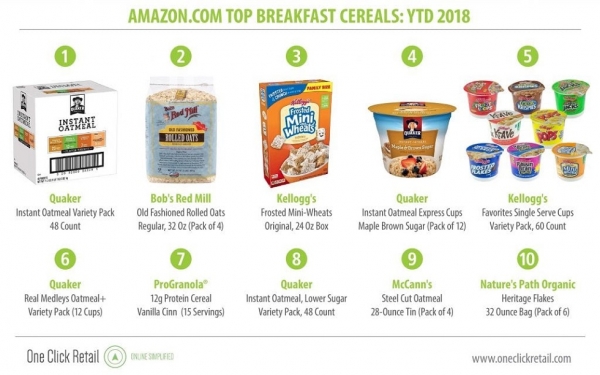 ocr-breakfast-cereal-2-1024x640