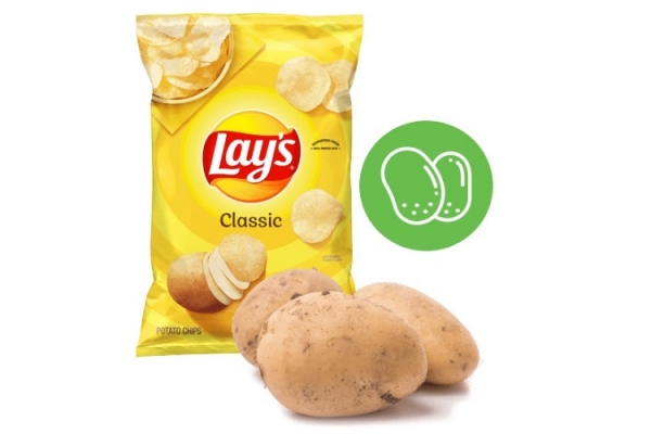 PepsiCo sustainable-agrigulture-potatoes
