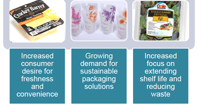 A slide from Bemis's investor report shows growth opportunities in high-barrier packaging.