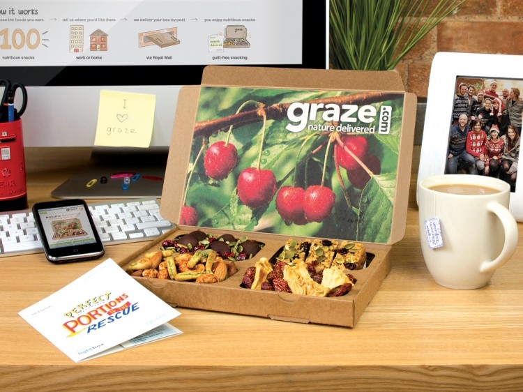 Graze data research has valued the US subscription snacking market opportunity at $500m