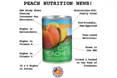 Canned peaches nutritionally on par with fresh, according to study