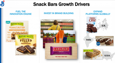 General Mills sees the snack bar category as one of its differential growth platforms. Pic: General Mills
