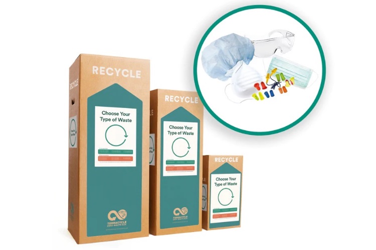 Recycle plastic packaging  Zero Waste Box™ by TerraCycle - US